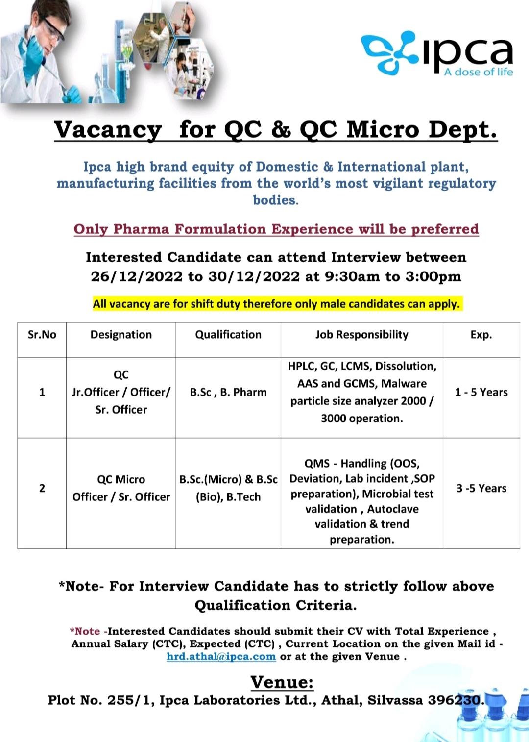 Ipca Laboratories Vacancy For Qc Qc Micro Dept Walk In Interview On