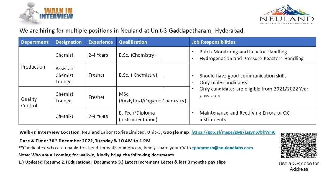 NEULAND Walk In Interview For Multiple Positions Production Quality