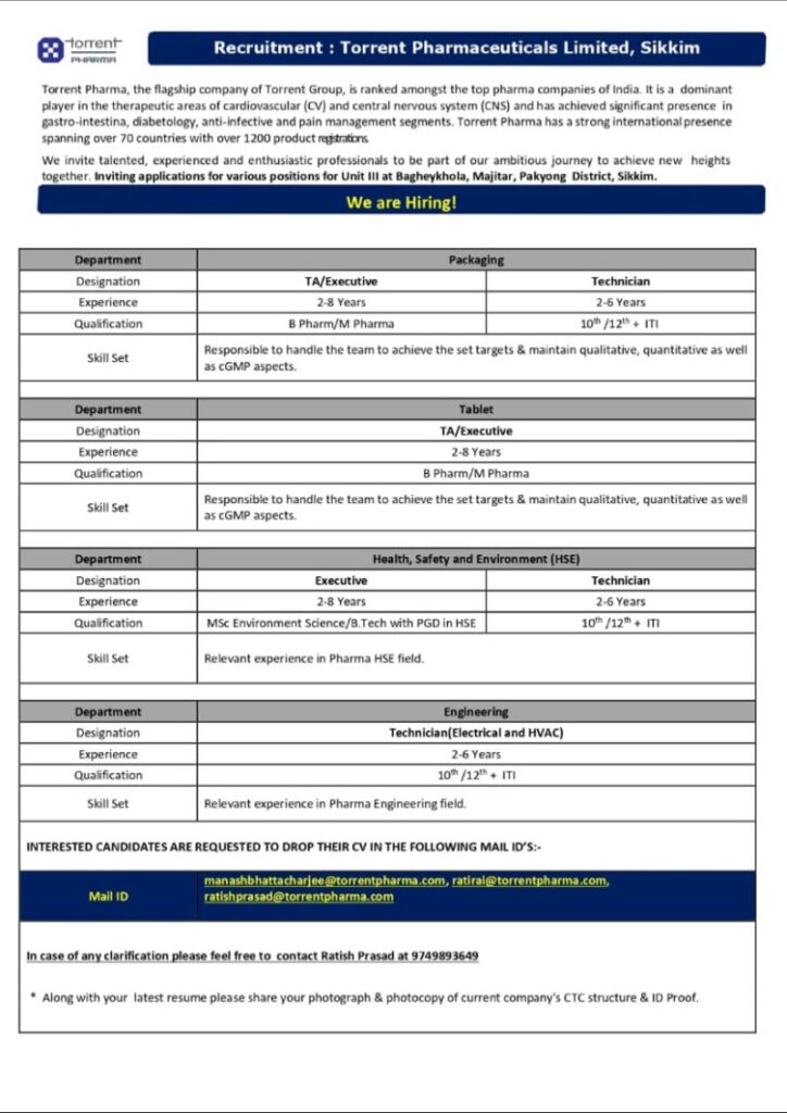 Torrent Pharmaceuticals Limited, Sikkim Hiring For Packaging, Tablet ...