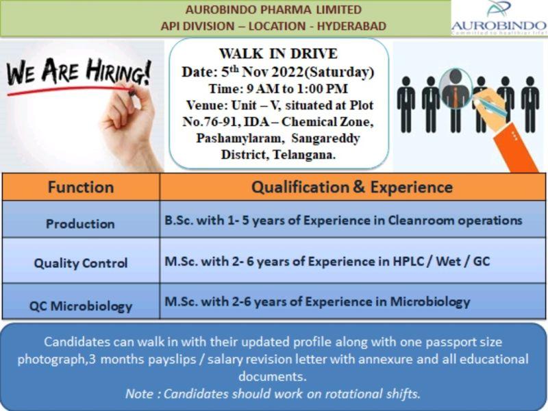 Aurobindo Pharma Limited Walk-in Interviews For API Experienced Of ...