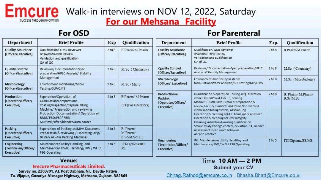 Emcure Pharmaceuticals Walk-in interviews for multiple opening in OSD ...