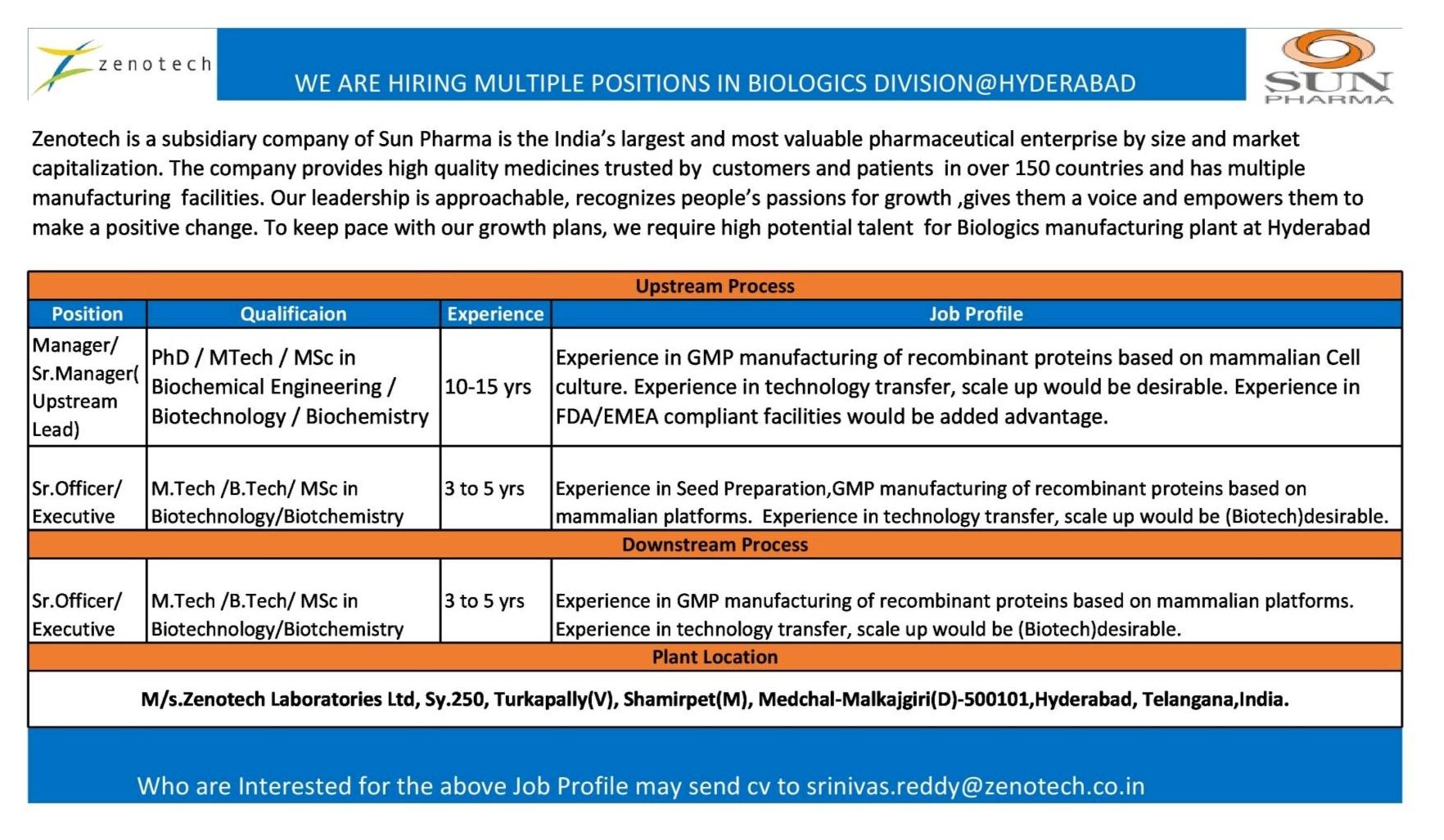 zenotech-laboratories-limited-subsidiary-of-sun-pharma-hiring-sr