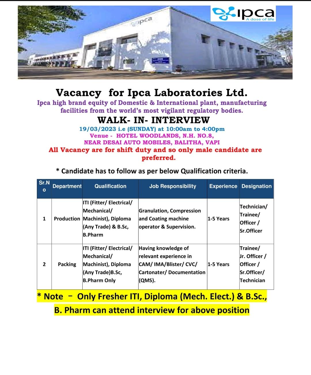 Vacancy for Ipca Laboratories Ltd Trainee/ Jr. Officer/ Officer/ Sr