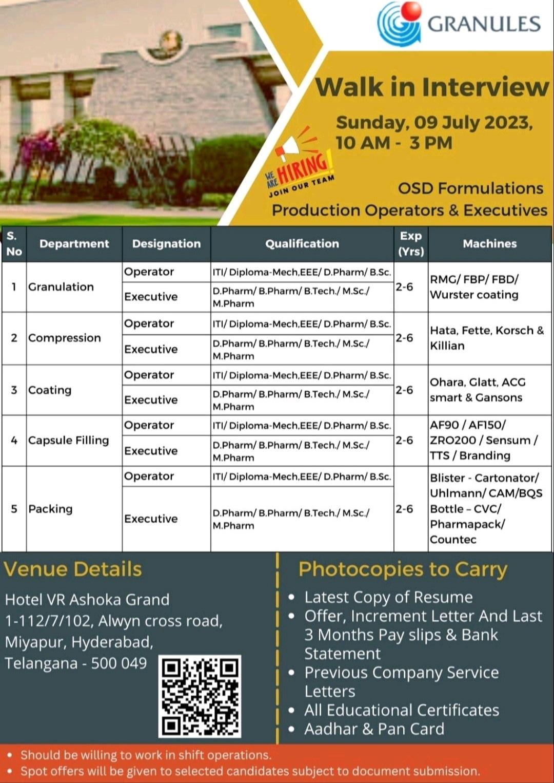Granules India Ltd Walk In Interview on Sunday, 09 July 2023 | PHARMA ...