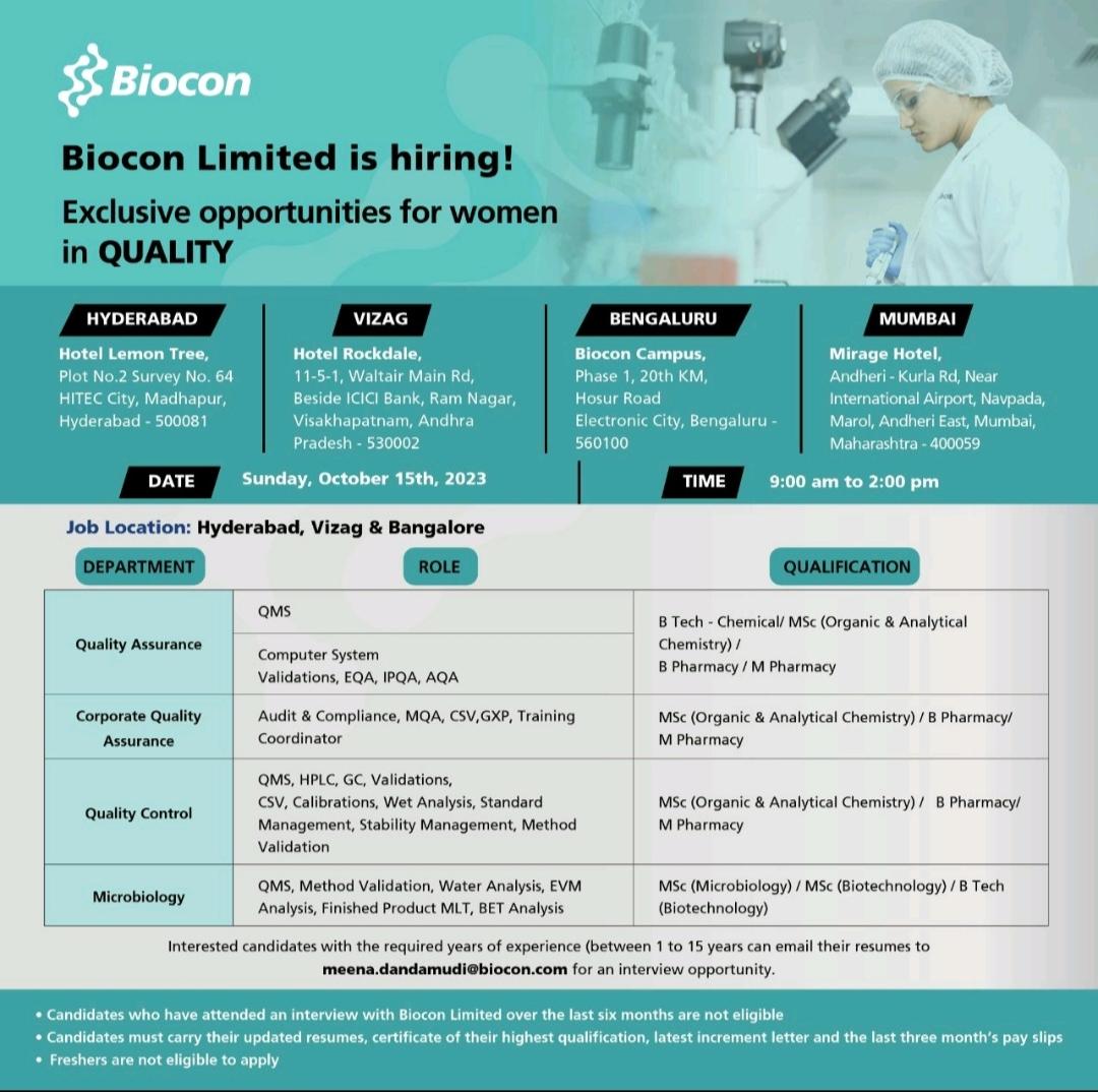 Biocon Interviews will be held on October 15th in Bangalore, Hyderabad ...