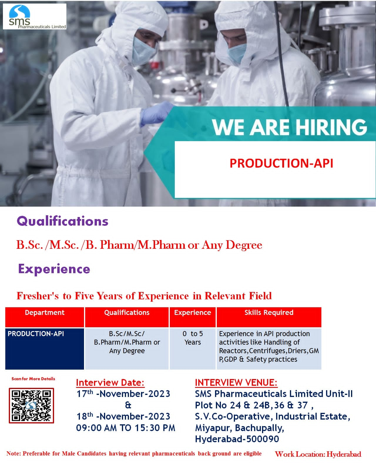 SMS Pharmaceuticals Walk In Interview For Fresher’s To Five Years Of ...