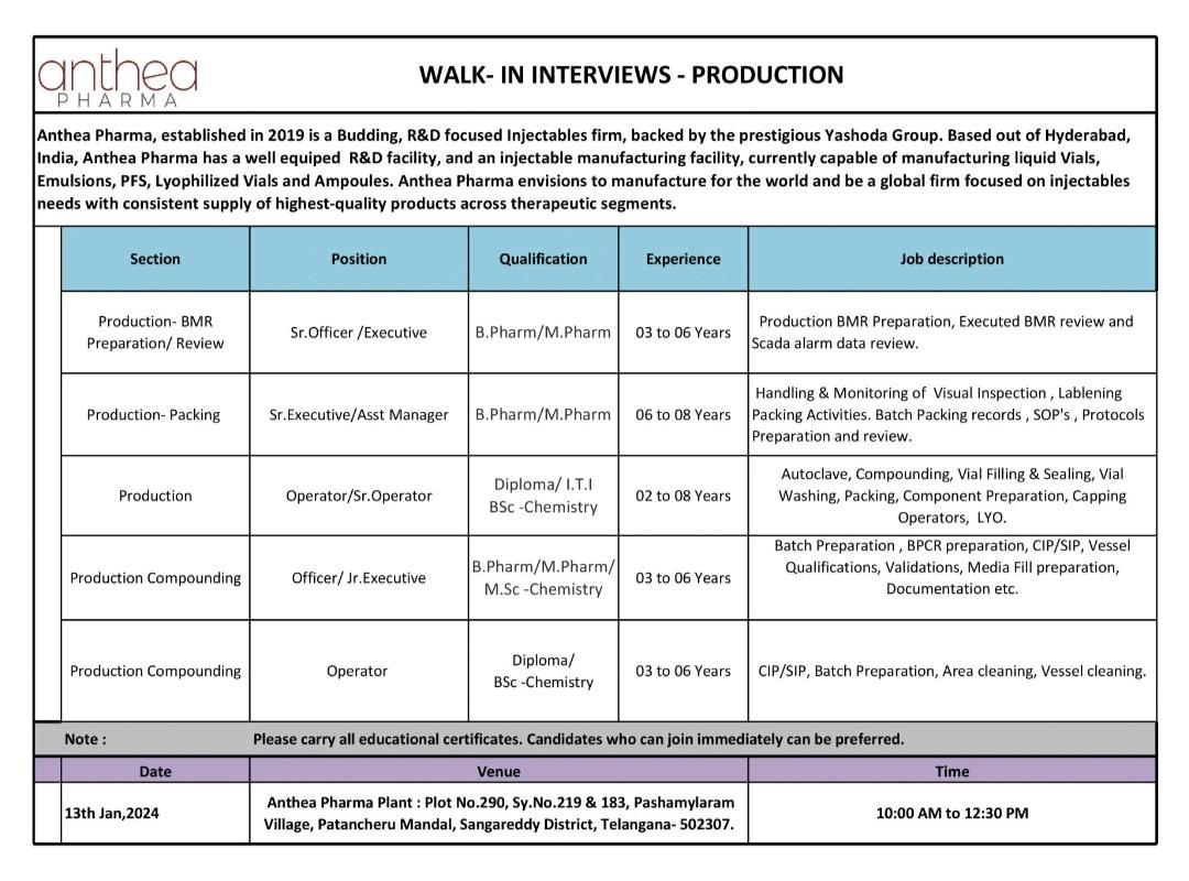 Anthea Pharma Walk In Interview On 13th Jan 2024 PHARMA JOBS POST   IMG 20240111 061617 