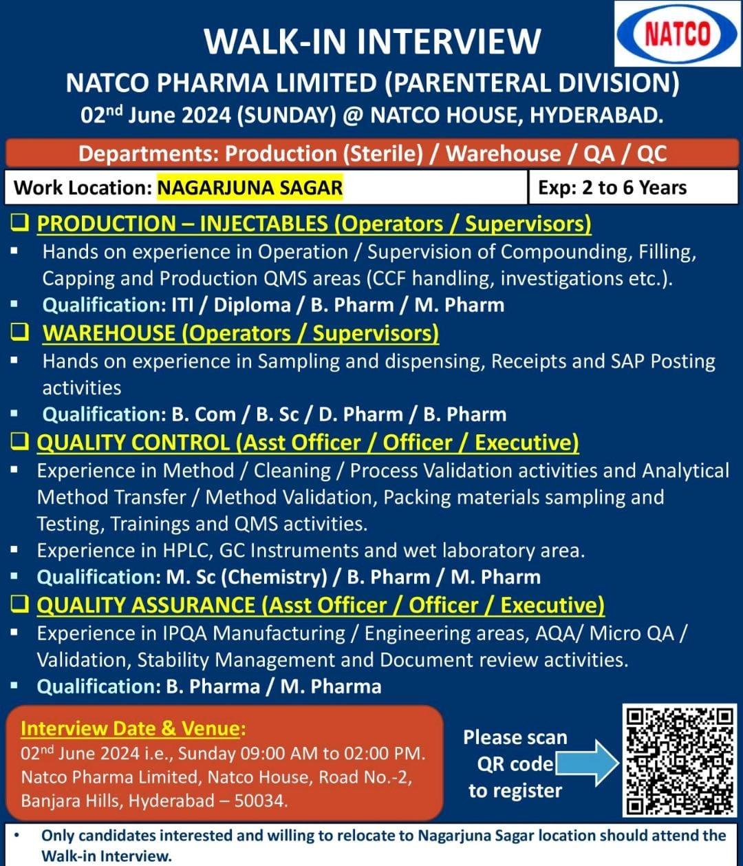 Natco Pharma Limited walk in interview for Production (Sterile ...