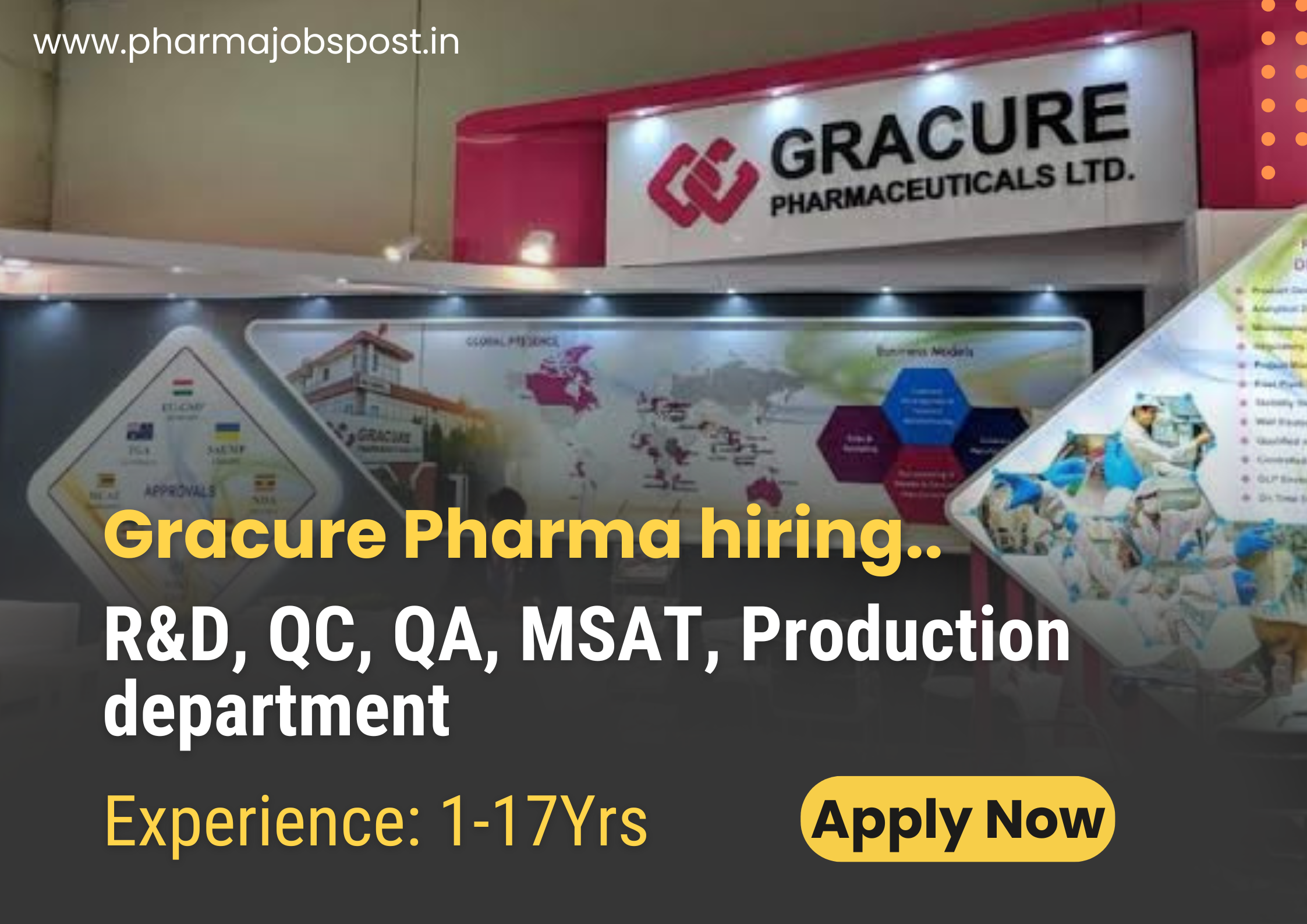 Gracure Pharmaceuticals hiring for R&D, QC, QA, MSAT, Production ...