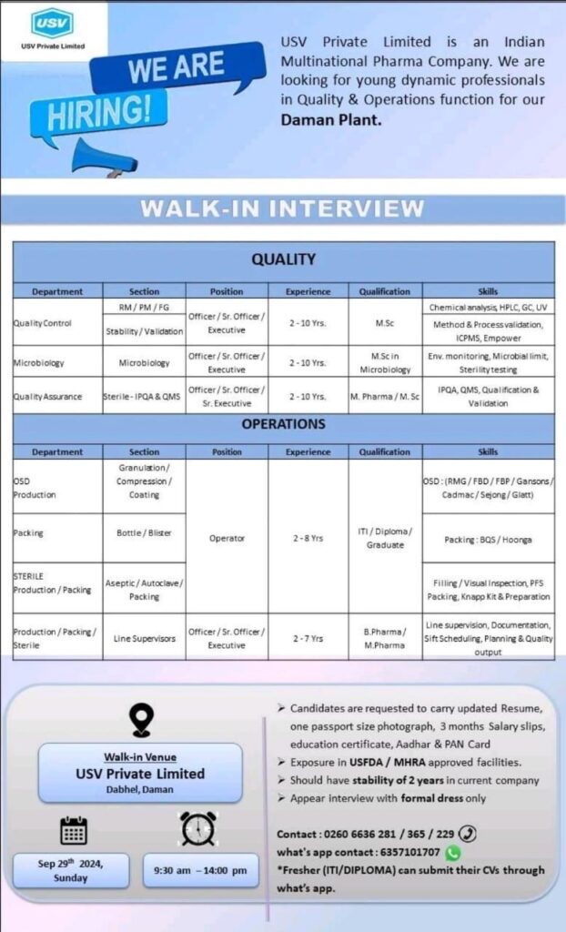 USV Private Limited requirement advertisement