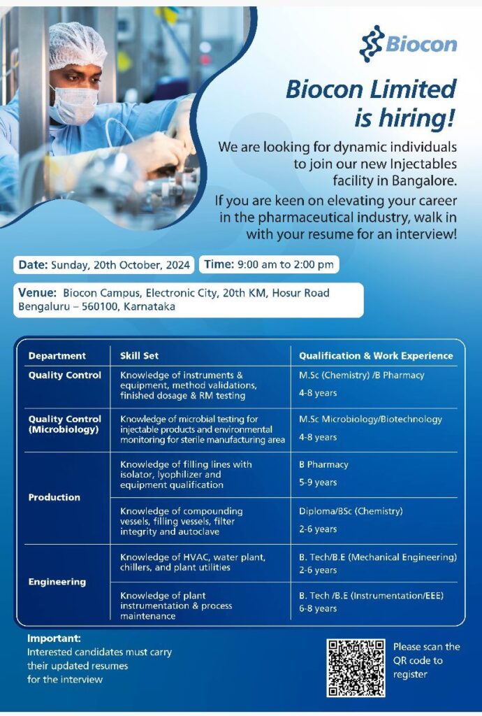 Biocon Limited walk-in for QC, Microbiology, Production & Engineering 