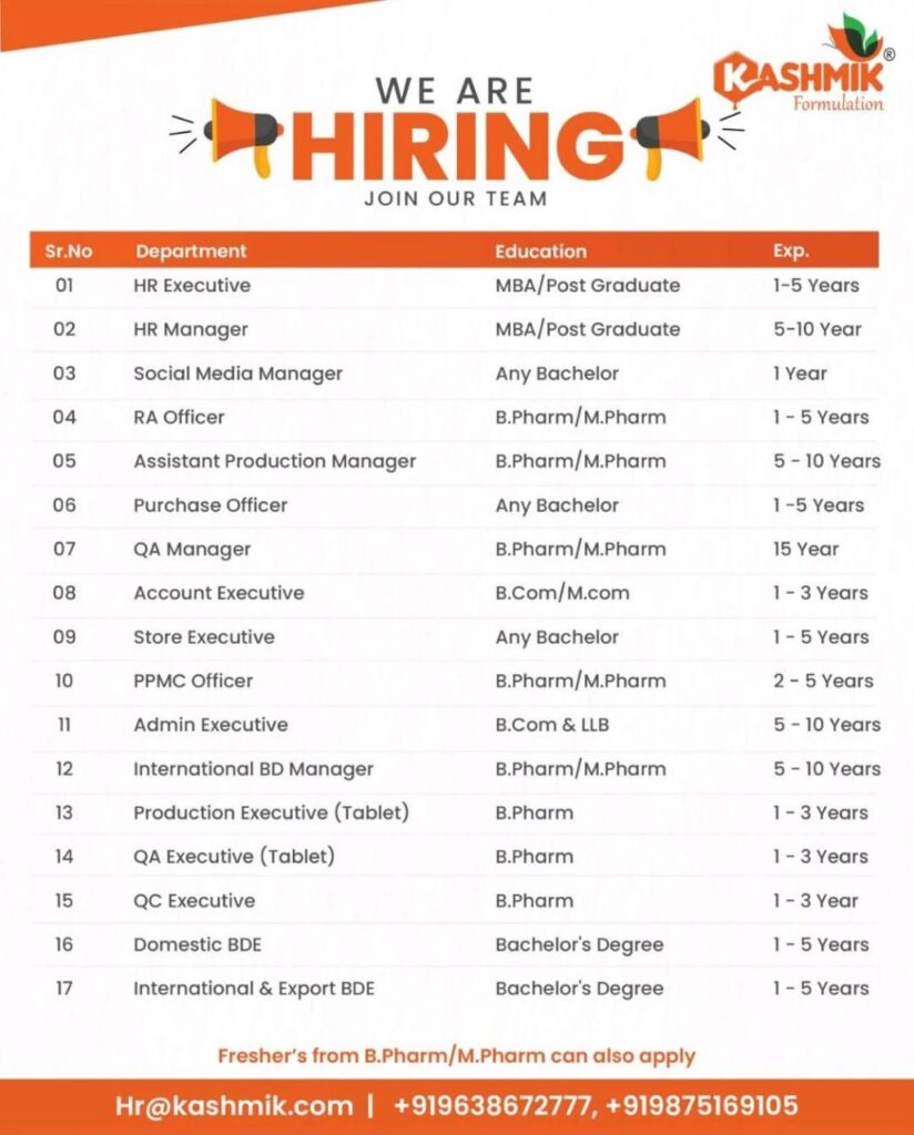 Kashmik Formulation Hiring for Multiple Roles | Pharma Jobs