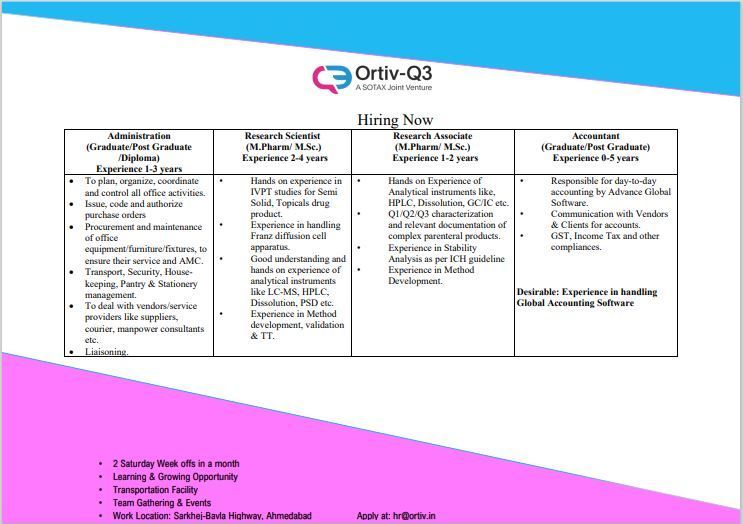 Ortiv - Q3 Research Hiring Fresh & Experienced Accountants, Research Scientists & Administrators