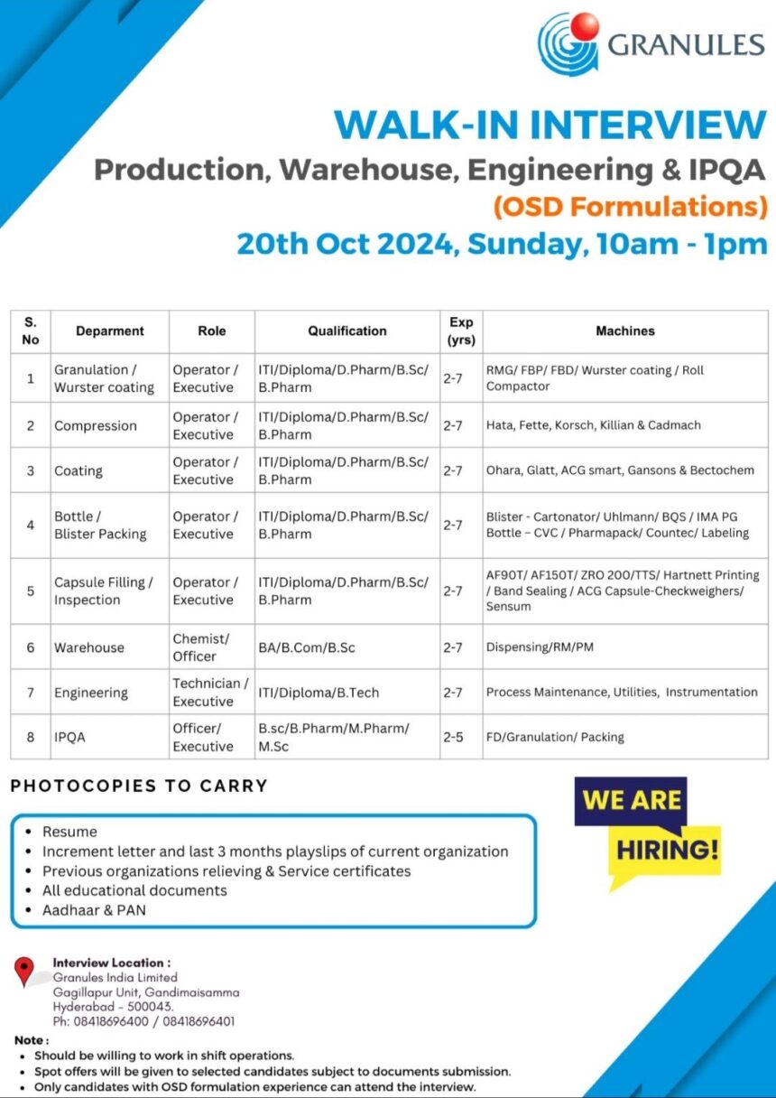 Granules India Limited Walk In Drive on 20th October 2024, Sunday for ...