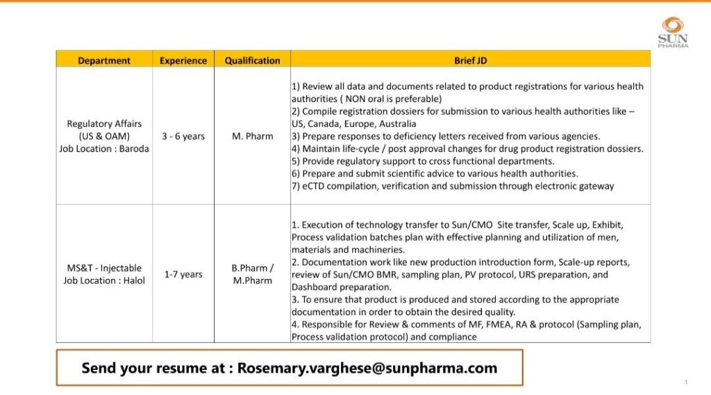 Sun Pharma hiring for Baroda and Halol location 
