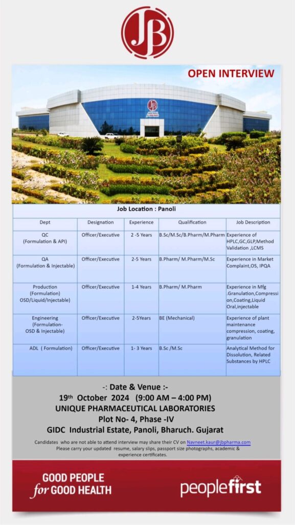 Unique Pharmaceutical Laboratories Ltd Walk In Drive on 19th October 2024