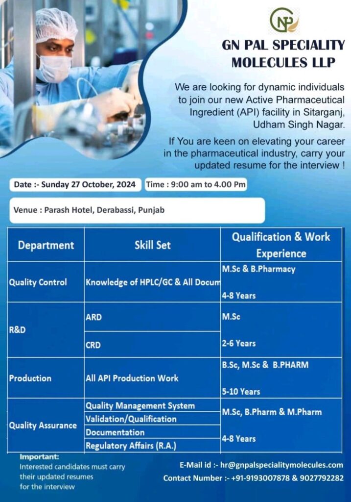 GN Pal Speciality Molecules LLP Walk In Interview on Sunday 27th October, 2024