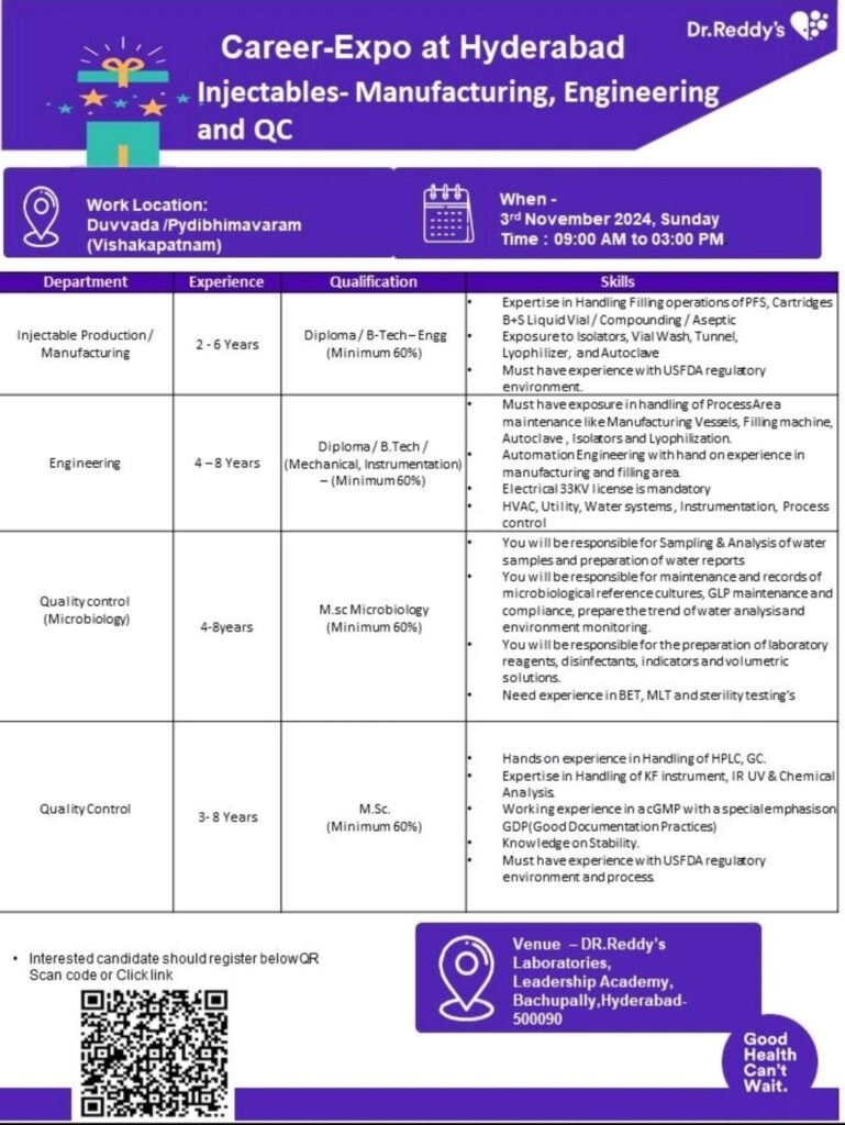 Dr. Reddy's Laboratories Walk In Interview on 3rd November 2024, Sunday for Manufacturing, Engineering and QC Department 