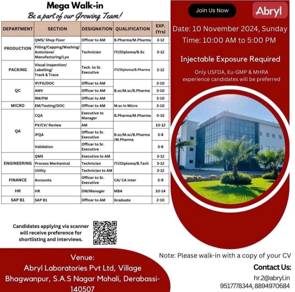Abryl Laboratories Pvt Ltd Walk In Interview on 10 November 2024, Sunday