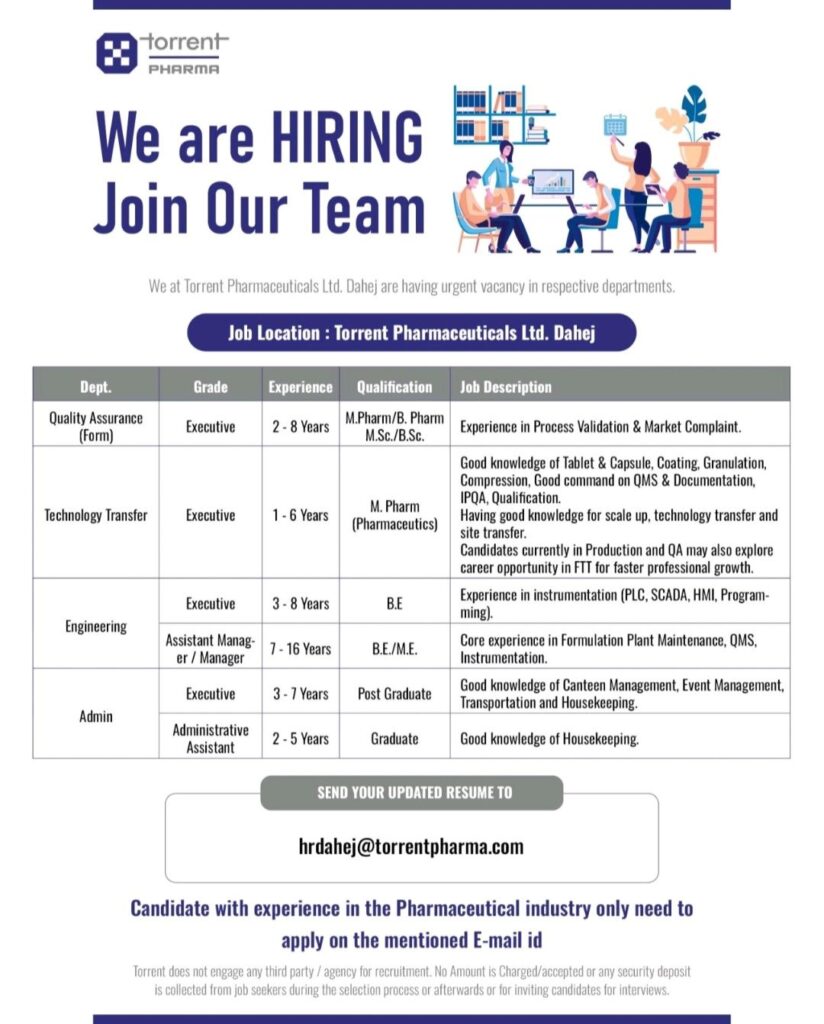 Torrent Pharmaceuticals Ltd hiring for QA, Technology Transfer, Engineering & Admin Department 
