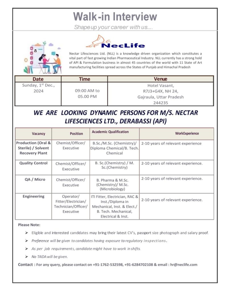 Nectar Lifesciences Ltd. Walk-in interview for QA, QC, Micro, Production & Engineering department on Sunday, 1st Dec., 2024
