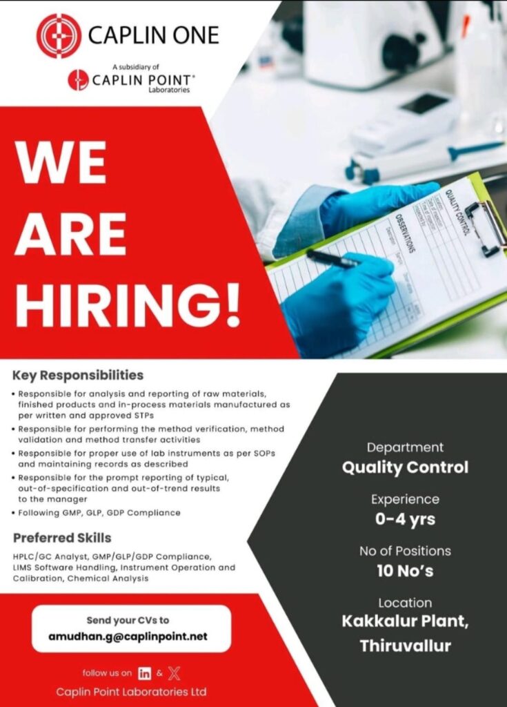 Caplin Point Laboratories Ltd hiring for Quality Control Department 