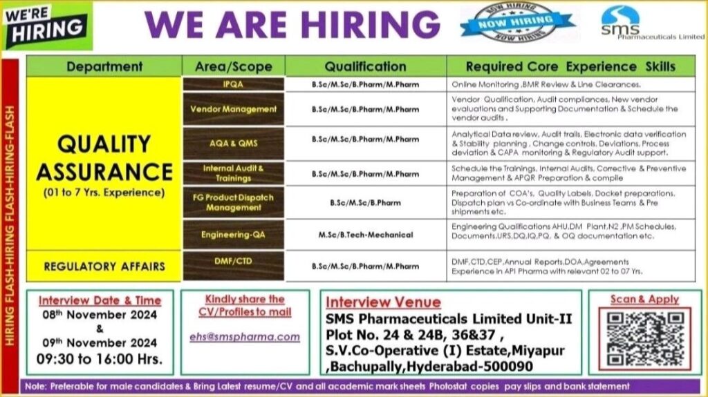 SMS Pharmaceuticals Limited Walk In Drive on 08th & 09th November 2024 