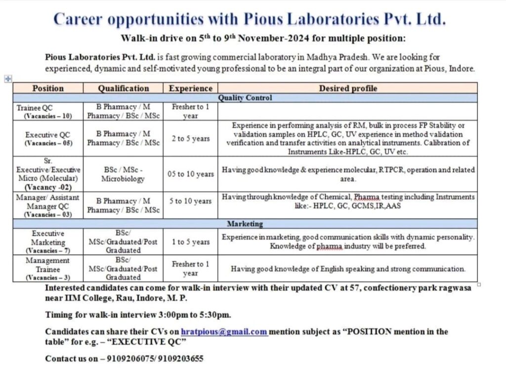 Pious Laboratories Pvt. Ltd Walk In Drive on 5th to 9th November 2024