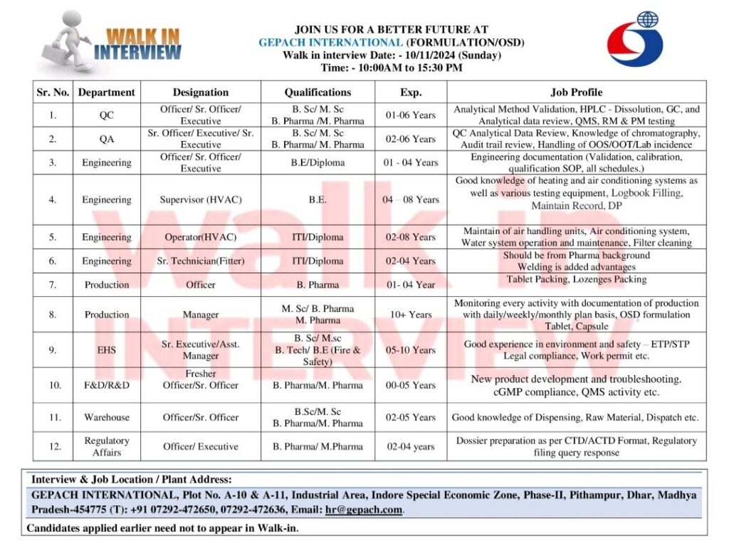 Unlock Your Career Potential: Join Gepach International's Walk-In Drive for Healthcare Roles on 10th November 2024 (Sunday)