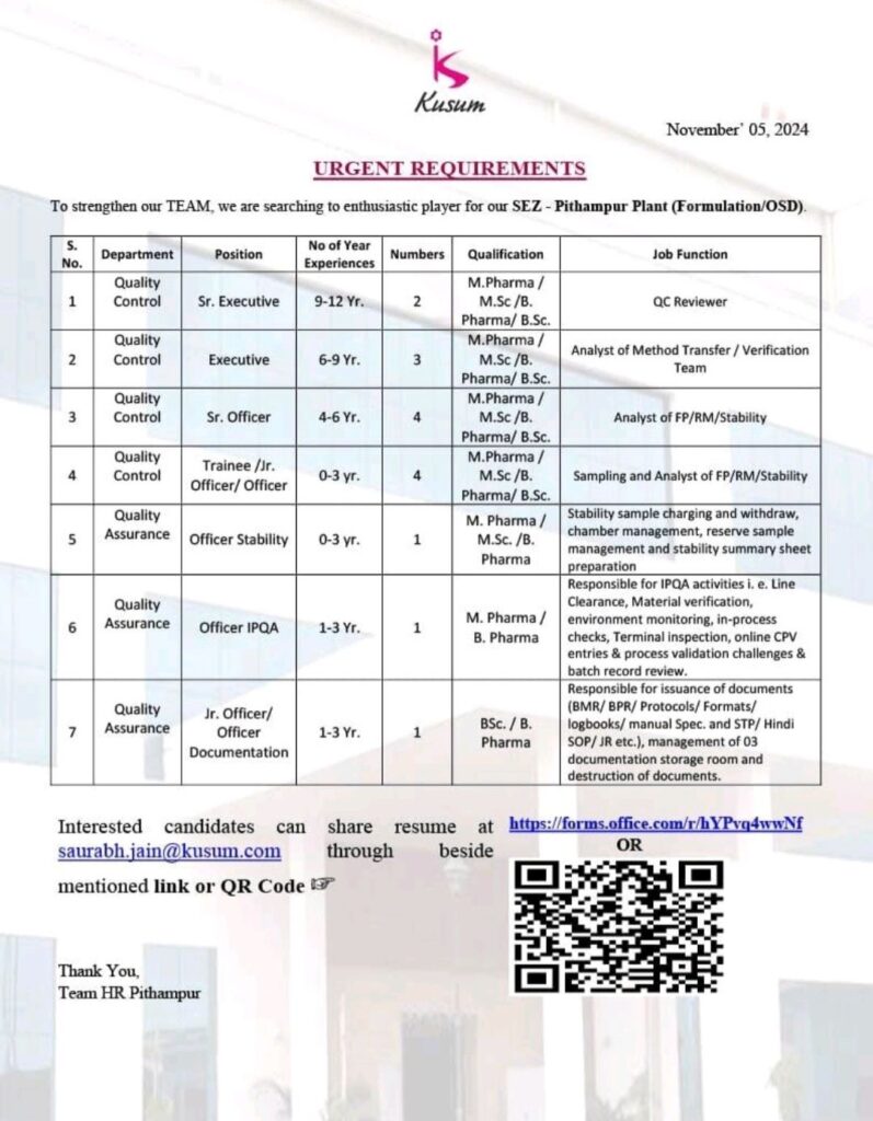 Kusum Healthcare Pvt Ltd (India) hiring for Quality Control & Quality Assurance Department 