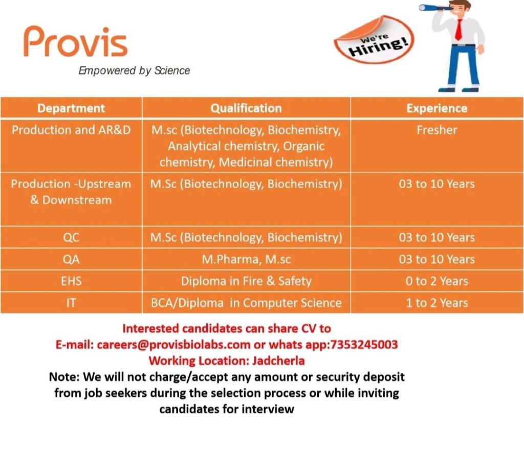 Provis Biolabs hiring for Production, QA, QC, EHS & IT Department 
