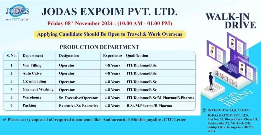 Jodas Expoim Pvt. Ltd Walk In Drive on Friday 08th November 2024