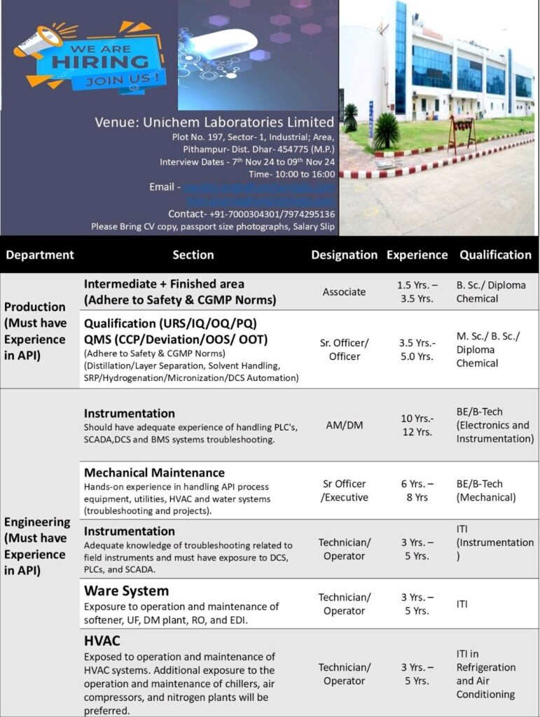 Unichem Laboratories Ltd Walk In Drive on 7th Nov 24 to 09th Nov 24