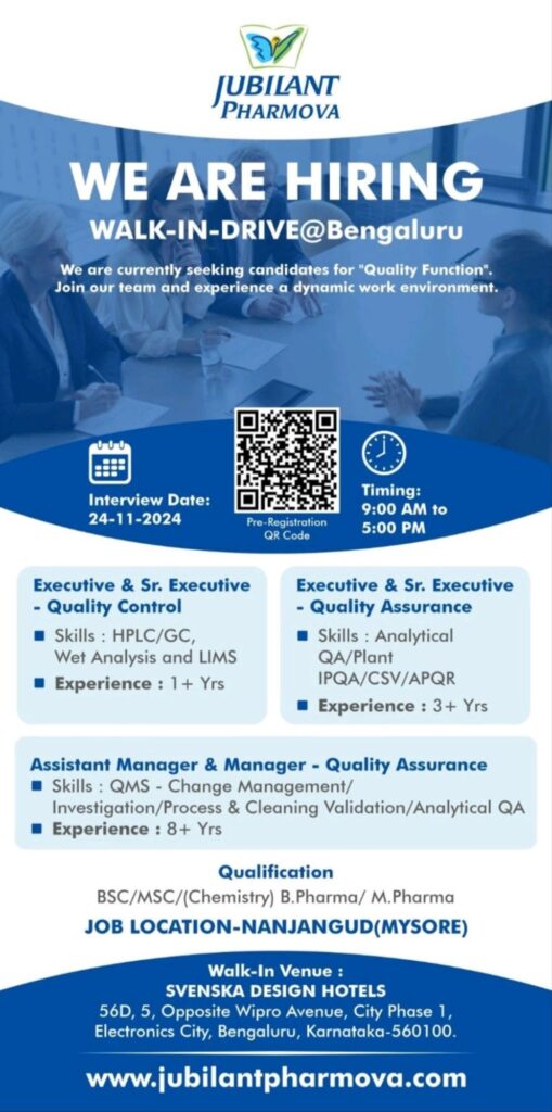 Step Into a Dynamic Workforce at Jubilant Pharmova's Bengaluru Hiring Drive on 24th November 2024