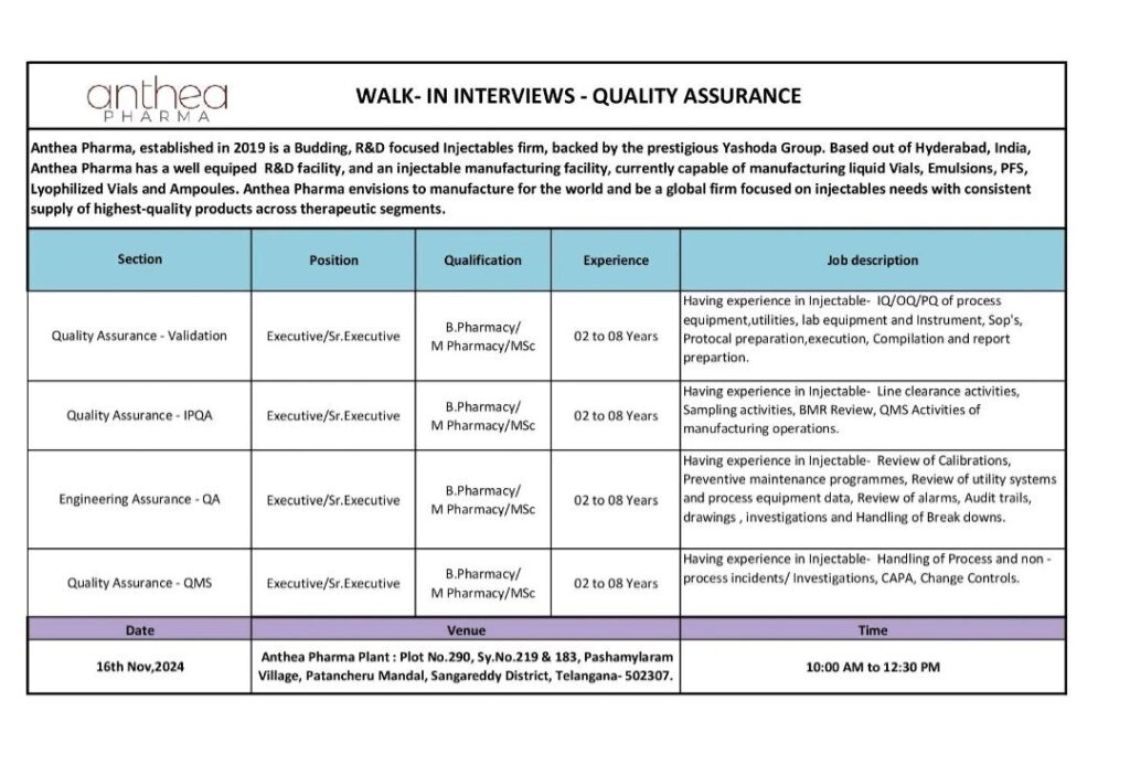 Boost Your Career with Anthea Pharma: Walk-in Interviews for QA Positions on 16th November, 2024
