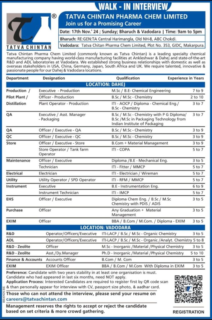 Join Tatva Chintan's Facilities in Dahej & Vadodara: Top Opportunities Await attend Walk In Drive on 17th November 2024(Sunday)