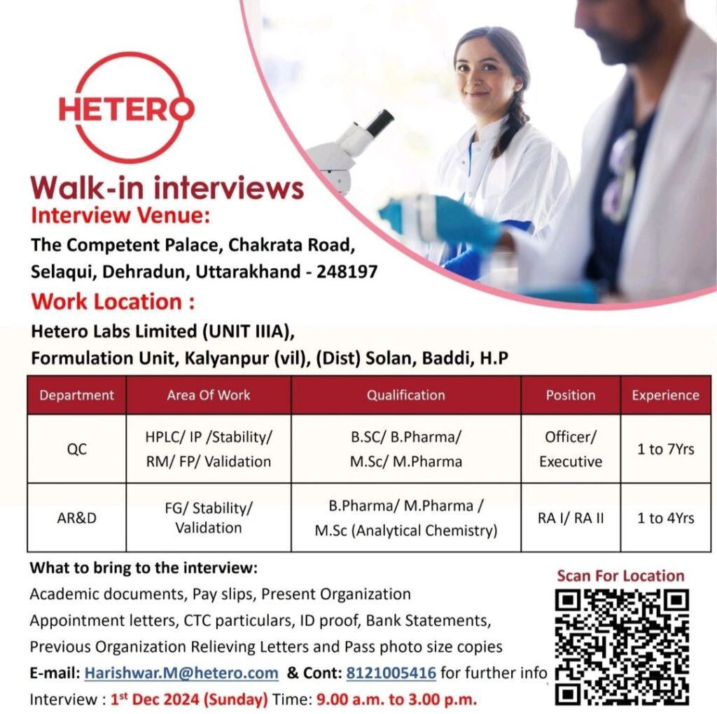 Opportunity Awaits at Hetero Labs: Walk-in Interviews for Officer & Executive Roles