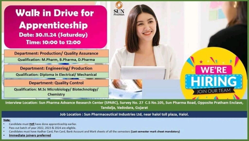 Begin Your Journey with India's Largest Pharmaceutical Company: Apprenticeship Openings at Sun Pharma Walk In Drive on 30 November 2024 (Saturday)