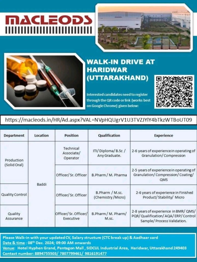 Explore Exciting Career Opportunities at MacLeods Pharma's Walk-in Drive, Haridwar