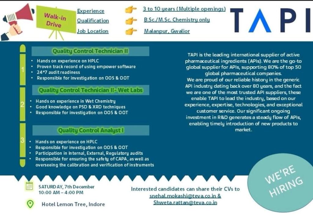 TAPI (Teva Pharma) Walkin | Quality Control Roles - Wet Lab & HPLC 
