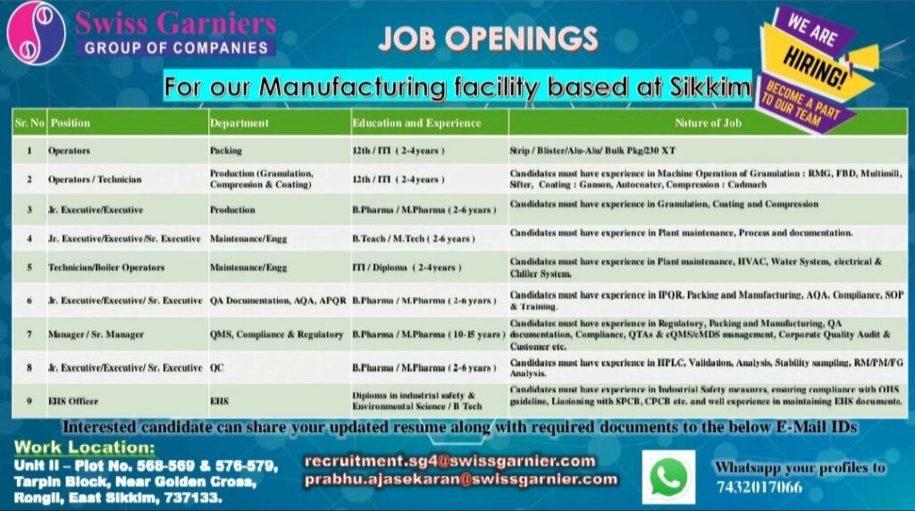 Swiss Garniers hiring for Packing, Production, Maintenance/Engg, QA Documentation, AQA, APQR, QMS, Compliance & Regulatory , QC & EHS Department 