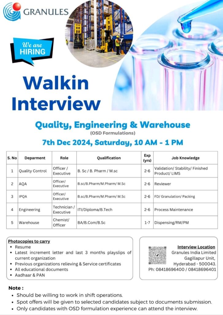 Explore Roles in Quality and Engineering at Granules India Walk-In Interview