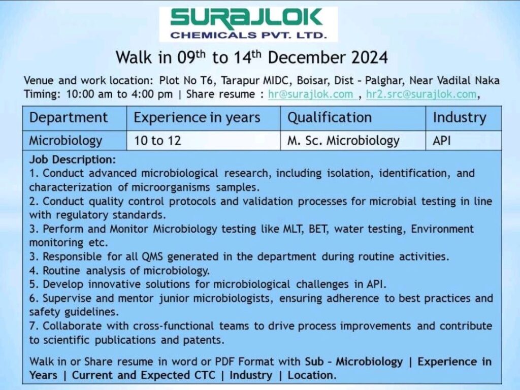 Surajlok Chemicals Pvt. Ltd Walk In Drive on 09th to 14th December 2024