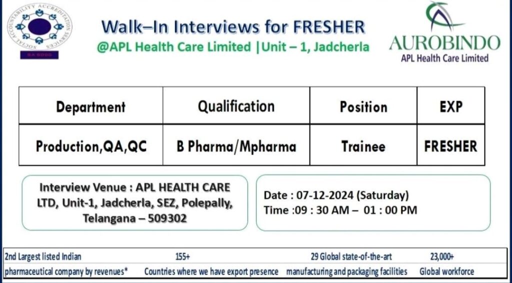 Aurobindo pharma Walk In Drive on 07th December 2024 (Saturday) for freshers