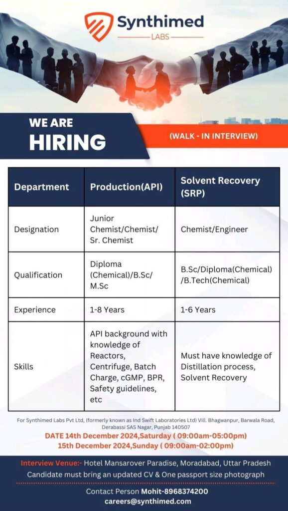 Synthimed Labs Pvt Ltd Walk In Drive on 14th & 15th December 2024