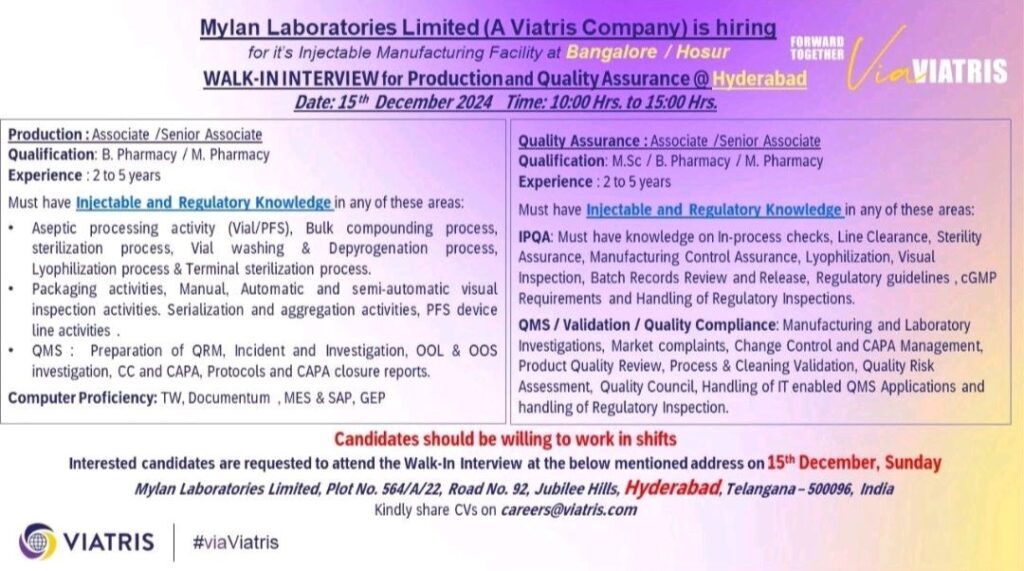 Mylan Laboratories Limited Walk In Drive on 15th December 2024