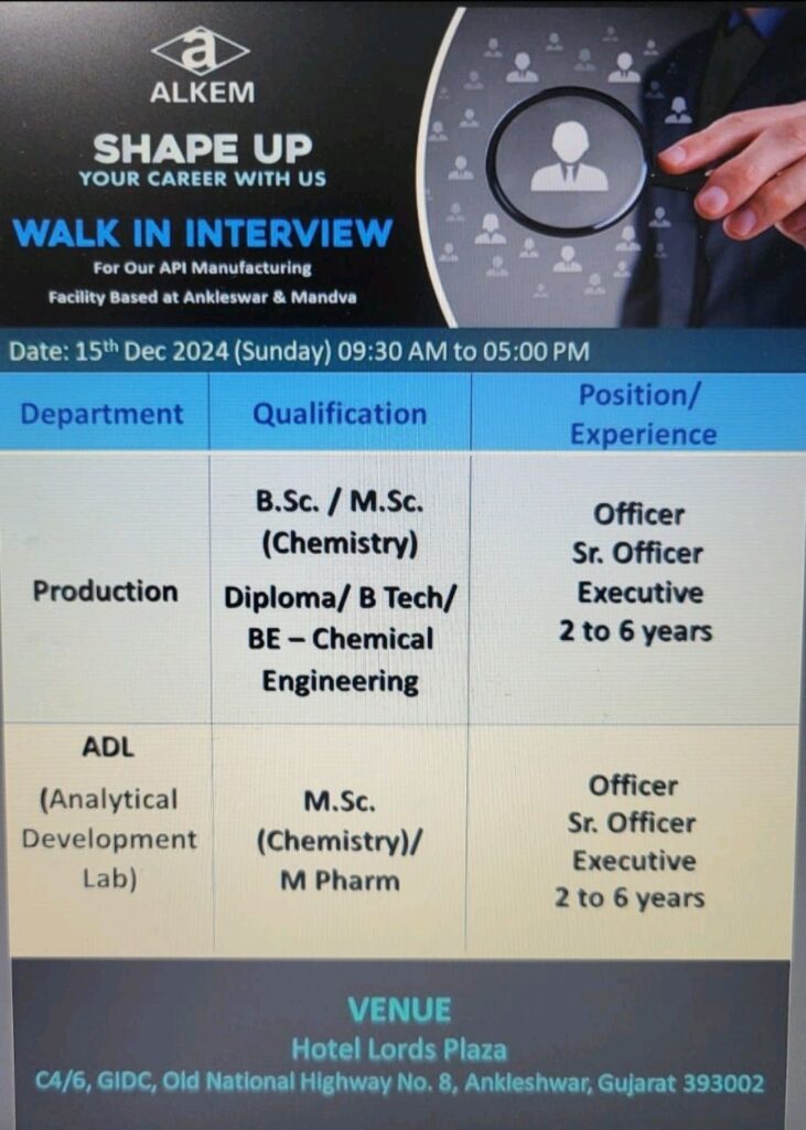 Alkem Laboratories Limited Walk In Drive on 15th December 2024 (Sunday) 