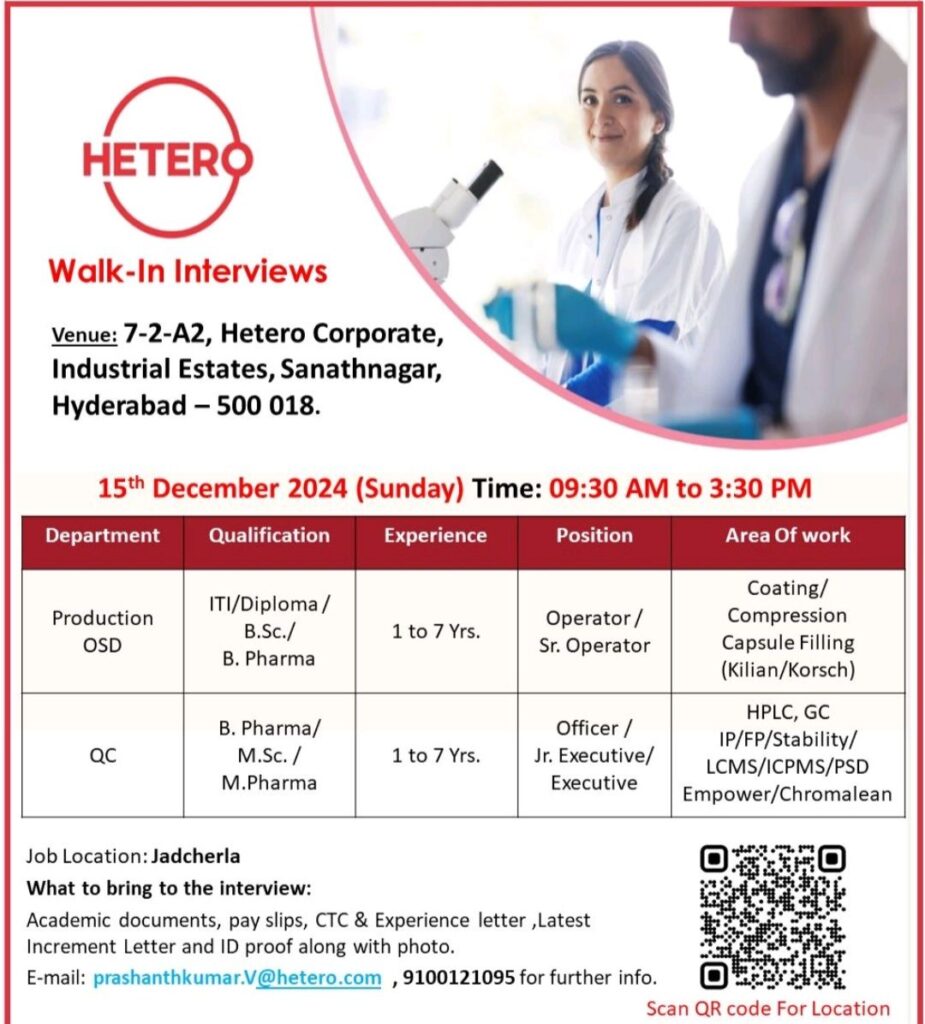 Hetero Labs Walk In Drive on 15th December 2024 (Sunday)