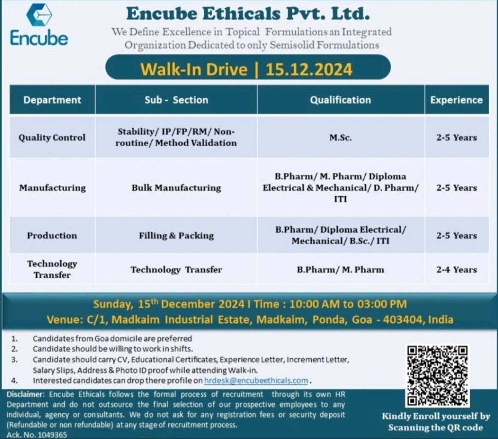 Encube Ethicals Pvt. Ltd Walk In Drive on Sunday, 15th December 2024