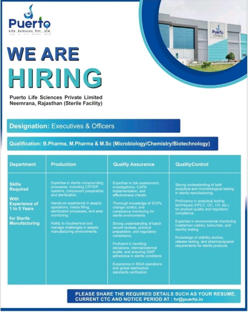 Puerto Life Sciences Private Limited hiring for Production, Quality Assurance & Quality Control Department 